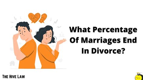 Which marriages end in divorce?