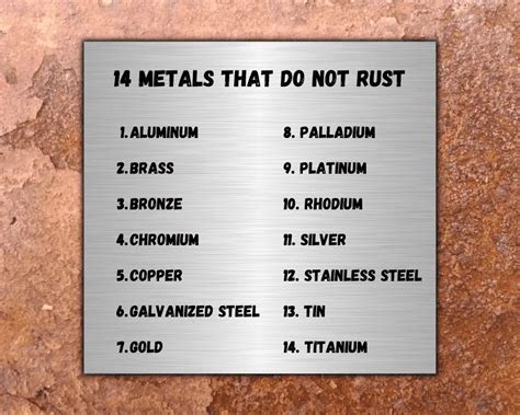 Which metal doesn t burn?