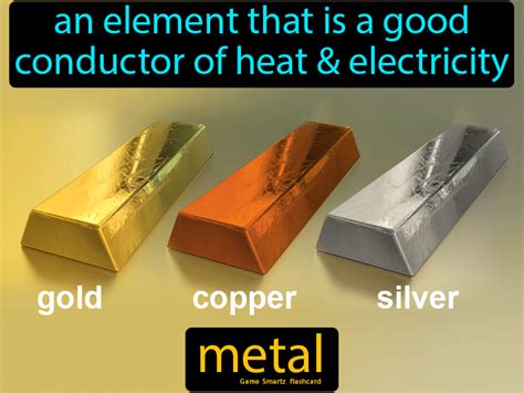 Which metal is best conductor of heat?