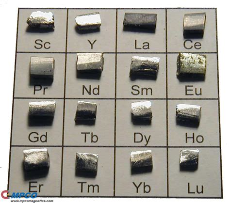 Which metal is very rare in Earth?