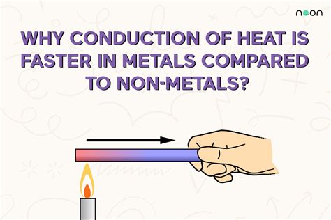 Which metal will heat up the slowest?