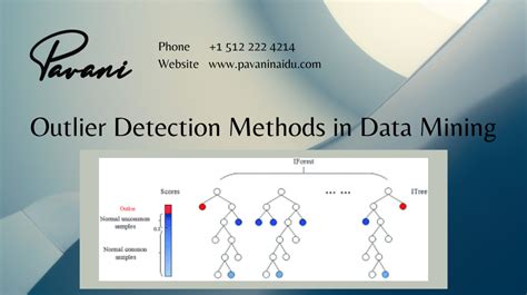 Which method is best for outlier detection?