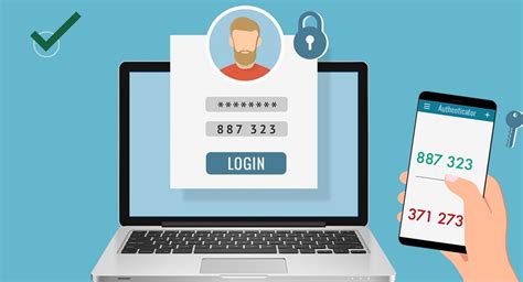 Which method of two factor authentication is least secure?