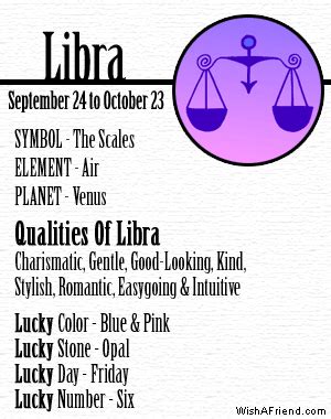 Which month is lucky for Libra?