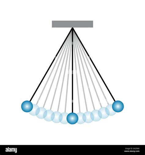 Which motion is pendulum?