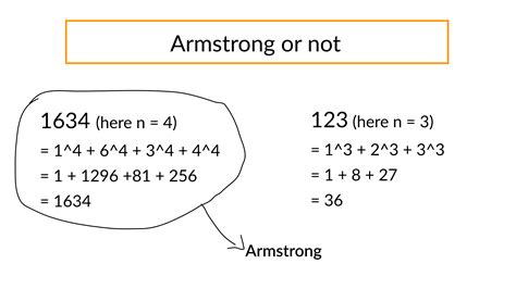 Which number is called as Armstrong number?