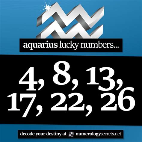 Which number is lucky for Aquarius?