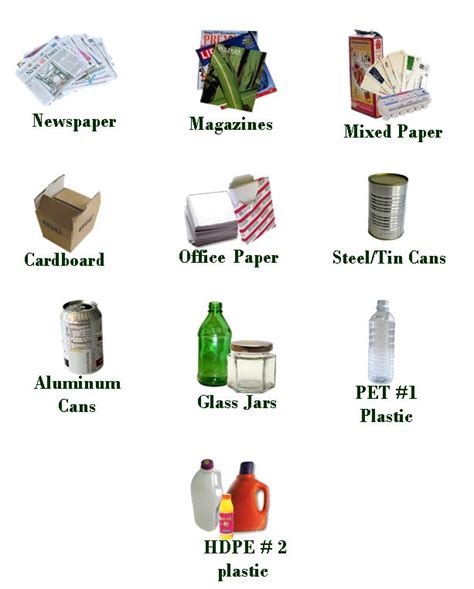 Which of the following materials is 100% recyclable?