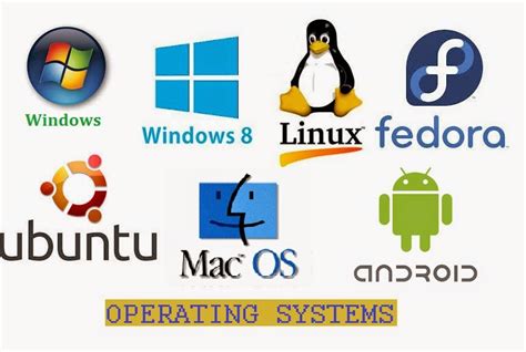Which of the following operating systems has only 10% users?