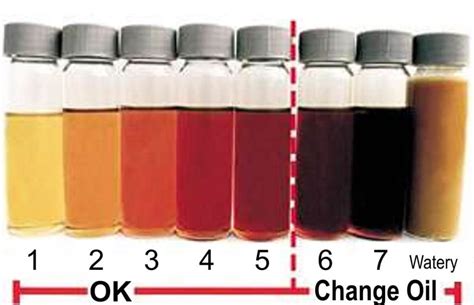 Which oil colors are toxic?