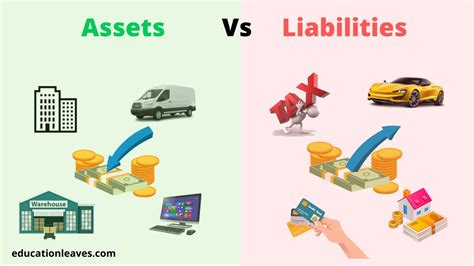 Which one is not an asset?