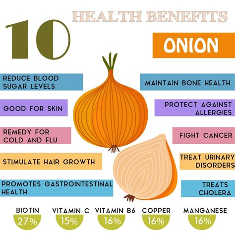 Which onion is healthiest?