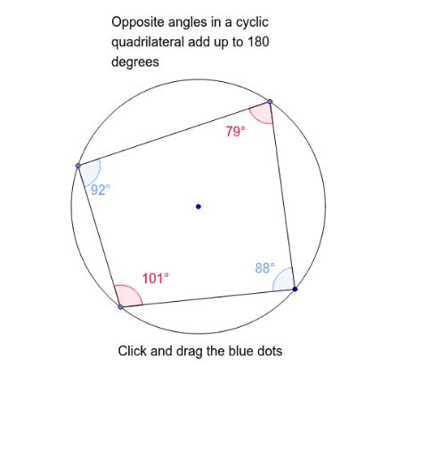 Which pair of angles always add up to 180?