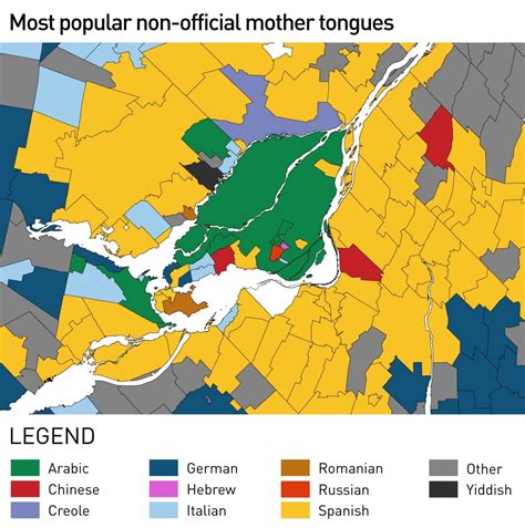 Which part of Montreal is English?