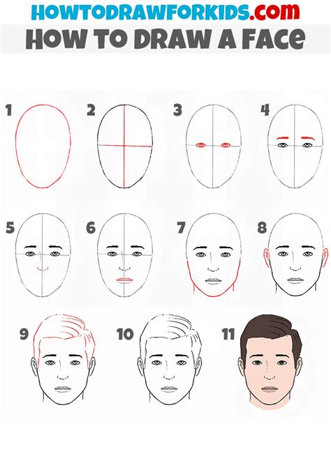 Which part of the face to draw first?