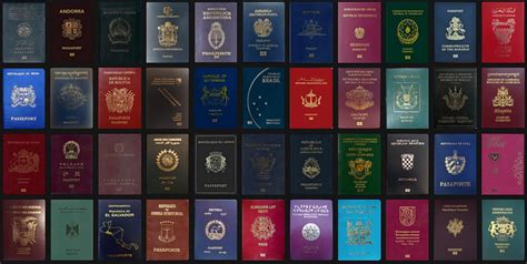 Which passport is the easiest?