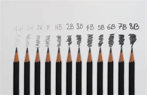 Which pencil is hardest?