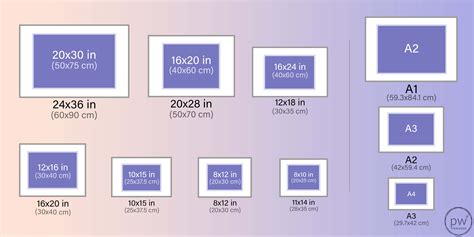 Which photo frame size is best?