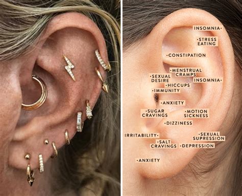 Which piercing is for depression?