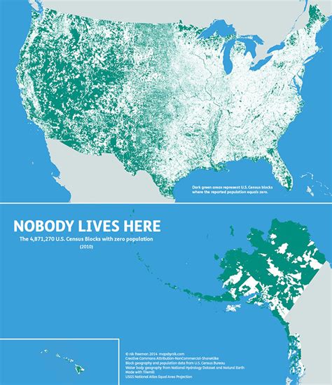 Which place has zero population?