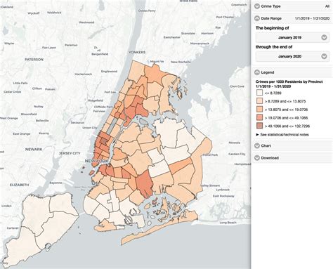 Which place is safer to live in NYC?