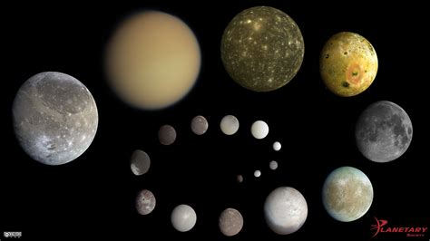Which planet has most moons?