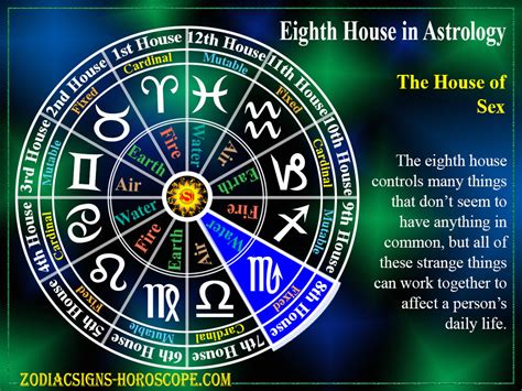 Which planet is good in 8th house?