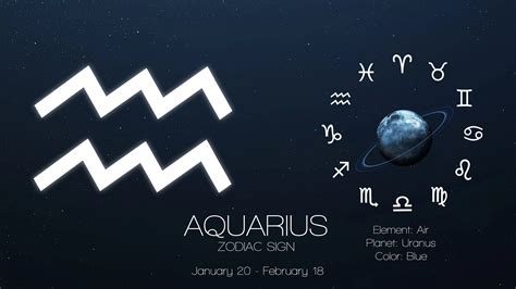 Which planet is lucky for Aquarius?