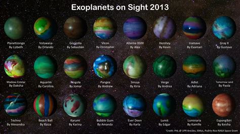 Which planet is rare?