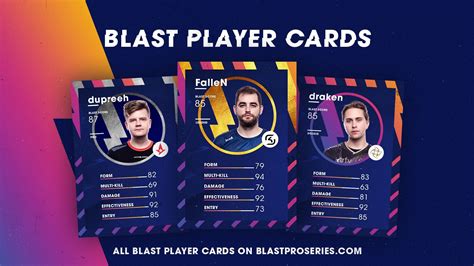 Which player goes first in cards?