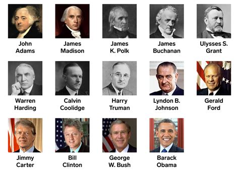 Which president had no siblings?