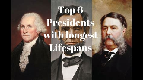 Which president lived the longest?