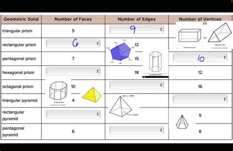 Which prism has 8 faces?