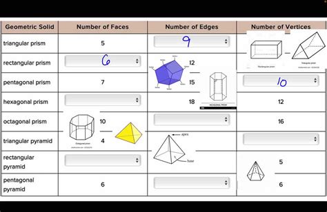 Which prism has 8 vertices?