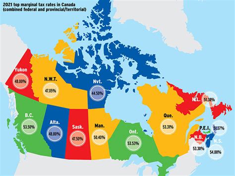 Which province in Canada has the highest taxes?