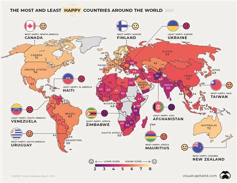 Which region is the happiest?