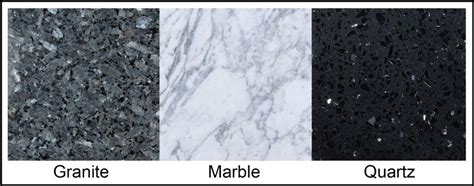 Which rock is smoother granite or quartz?
