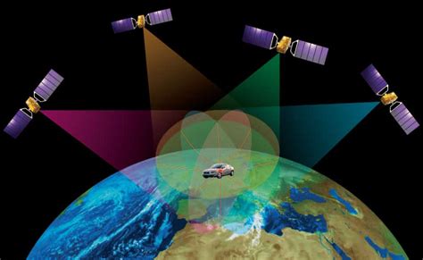Which satellite is used in GPS?