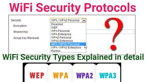 Which security mode is good for Wi-Fi?