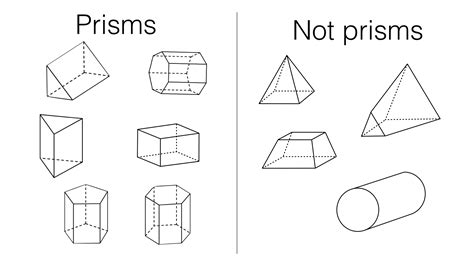 Which shape is not a prism?