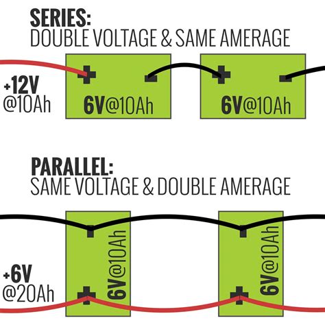 Which side of battery to connect first?