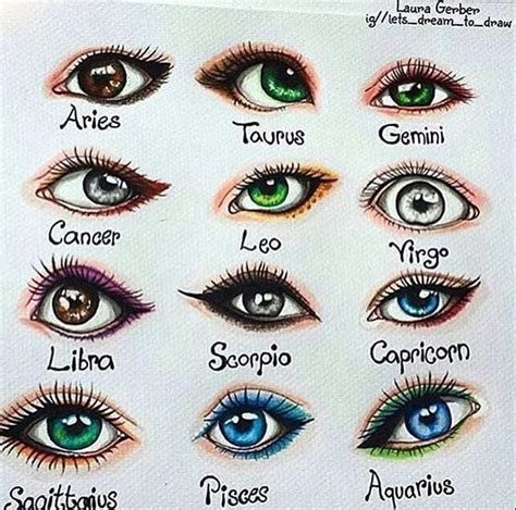 Which sign has pretty eyes?