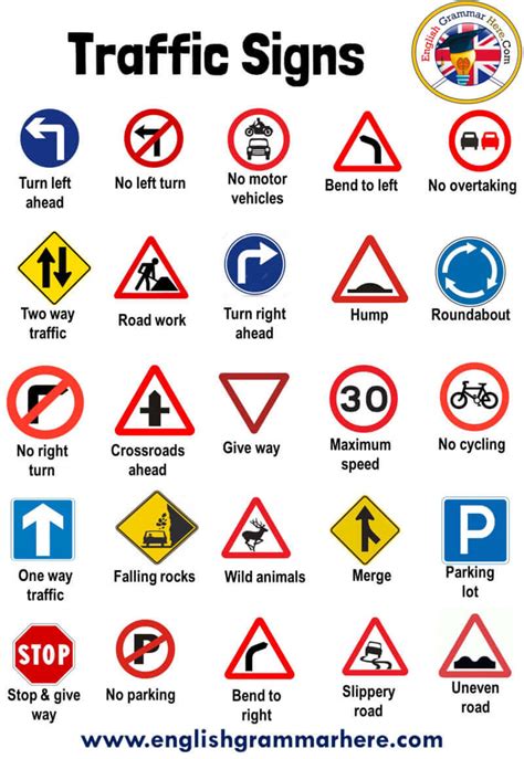 Which sign is your main sign?