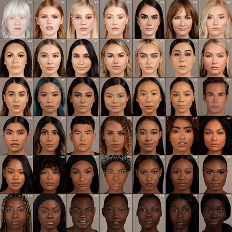 Which skin Colour is beautiful?