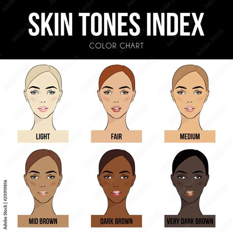 Which skin tone is attractive?
