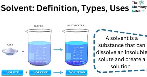 Which solvents dissolve which substances best?