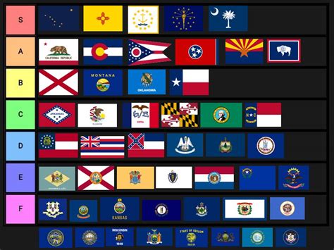 Which state has the coolest flag?