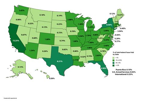 Which state pays insurance agents the most?