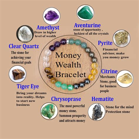 Which stone attracts money?