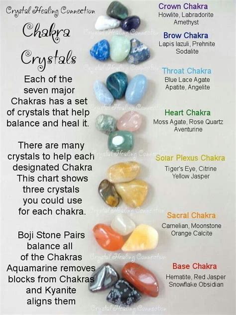 Which stone balances all chakras?